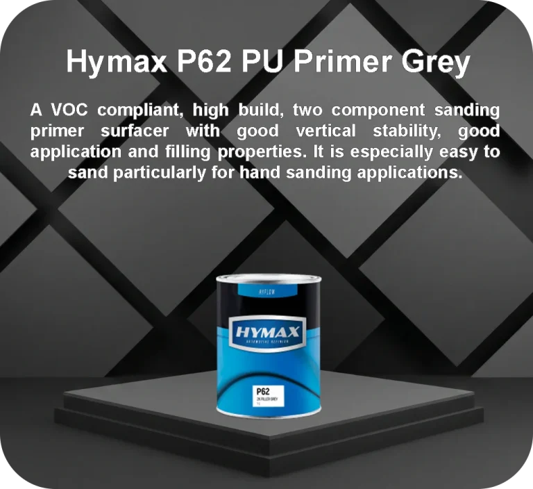 Hymax P62 PU Primer Grey